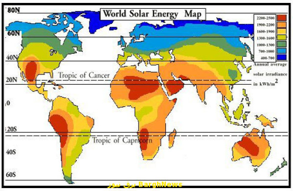 پتانسیل انرژی خورشیدی در جهان