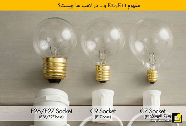 مفهوم E14 و E27 و... در لامپ‌ها چیست؟