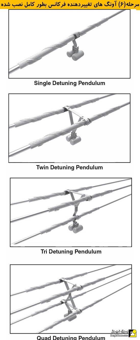 دمپر آونگی تغییردهنده فرکانس Detuning Pendulum damper