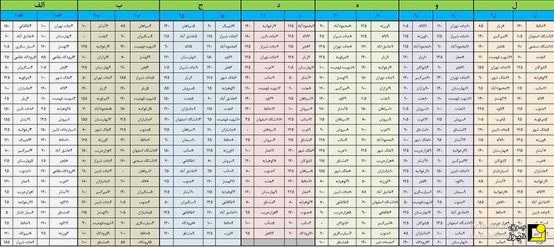جدول قطعی برق اصفهان