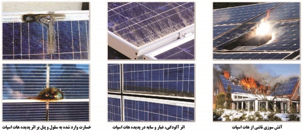 هات اسپات در پنلهای خورشیدی، اثرات و راهکارهای مقابله با آن