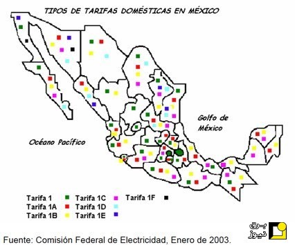 طراحی سازوکار هوشمند مکزیکی ها  در تعیین تعرفه برق مشترکین خانگی