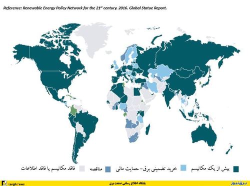 تعرفه کشور‌ها در خرید تضمینی برق از نیروگاه‌های خورشیدی و بادی (FIT )