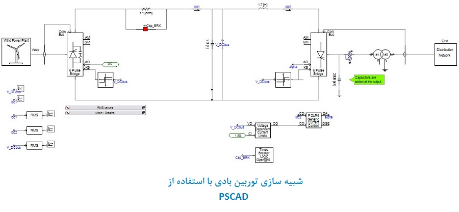 فایل شبیه سازی شده توربین بادی به همراه یکسوساز و اینورتر در نرم افزار PSCAD