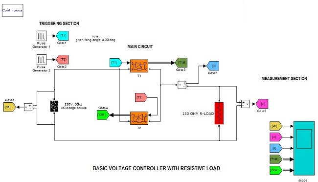 شبیه سازی کنترل ولتاژ با بار مقاومتی در نرم افزار Matlab