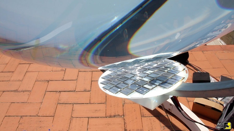 ژنراتور‌های خورشیدی نوع کروی