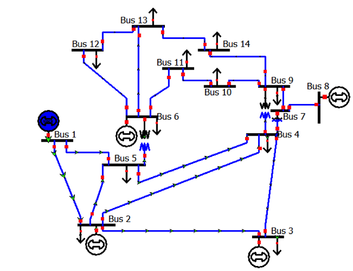 شبکه نمونه  14 باسهIEEE به همراه اطلاعات شبکه