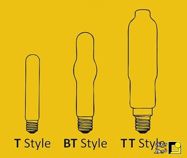مفهوم T8.T5 ... در لامپ‌ها
