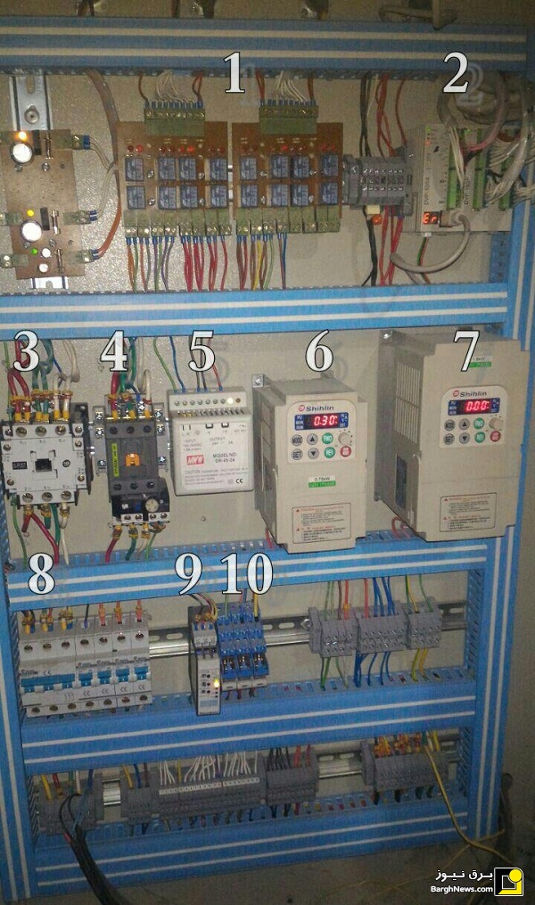 نمونه ای از تجهیزات نصب شده بر روی یک تابلو برق