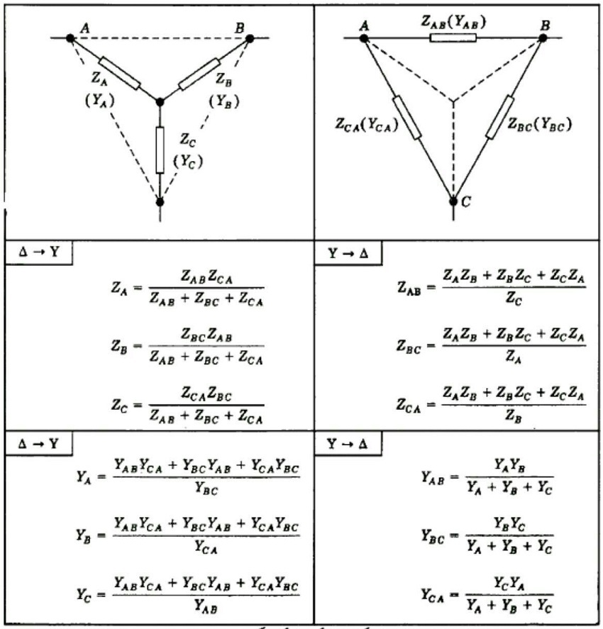 امپدانس و ادمیتانس در تبدیلات ستاره و مثلث