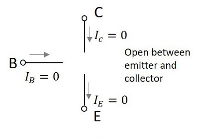 نواحی عملکرد ترانزیستور (فعال-اشباع-قطع)