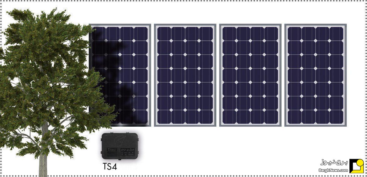 بالاترین راندمان پنل خورشیدی سایه دار با تکنولوژی TS4-R