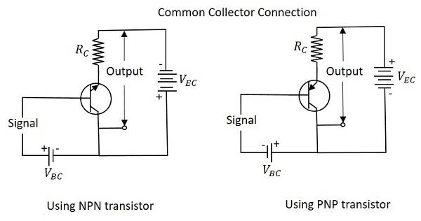 اتصال کلکتور مشترک (CC)