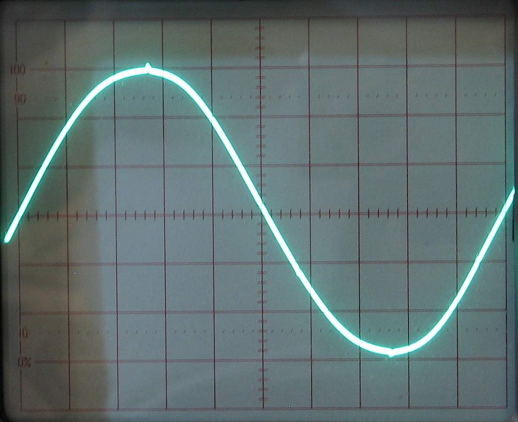 انواع شکل موج الکتریکی