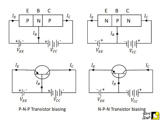 ترانزیستور چیست؟