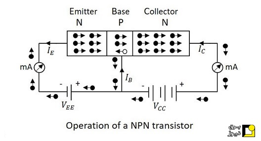 ترانزیستور چیست؟
