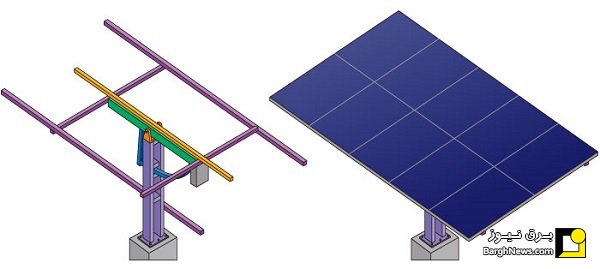 انواع استراکچر خورشیدی