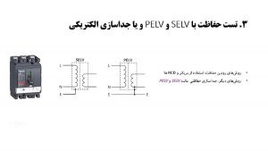معرفی سیستم‌های ELV(حفاظت ولتاژ پائین)