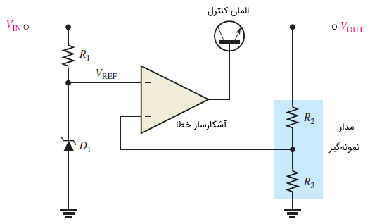 انواع مختلف مدارات تنظیم کننده ولتاژ - بخش دوم