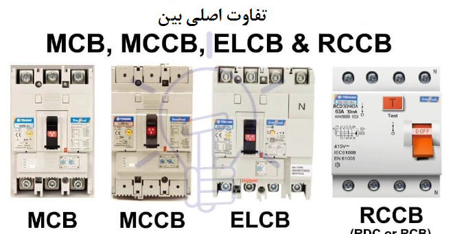 تفاوت بین مدارشکن‌های MCB, MCCB, ELCB & RCB, RCD یا RCCB