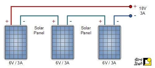 اتصال سری و موازی در  پنل‌های خورشیدی