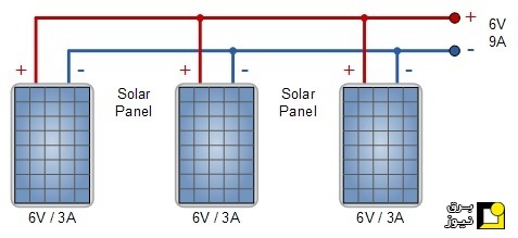 اتصال سری و موازی در  پنل‌های خورشیدی