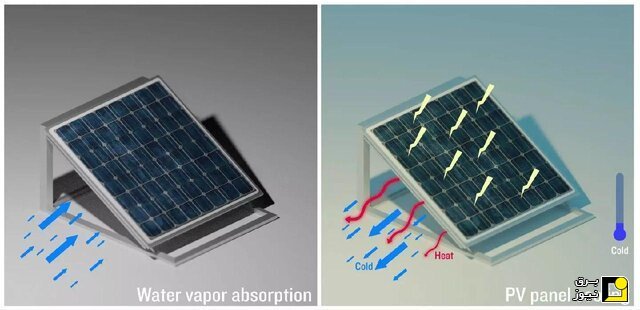 ابداع ژل پلیمری برای خنک کردن پنل‌های خورشیدی