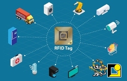 آشنایی با تکنولوژی RFID