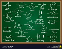 نمادهای الکتریکی