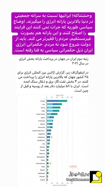 استوری‌های برق نیوز/نرخ یارانه‌های انرژی در کشور‌ها