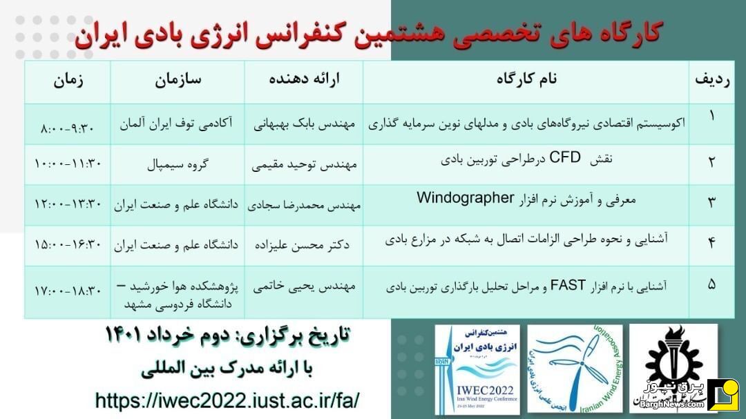 برگزاری هشتمین کنفرانس بادی ایران+ برنامه کارگاه‌ها
