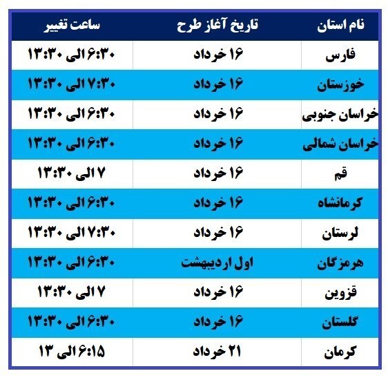 ساعت اداری جدید در ۱۰ استان