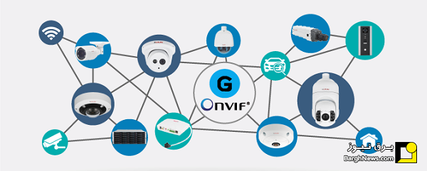 استاندارد ONVIF در دوربین مداربسته