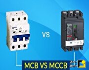 مقایسه MCCB و MCB