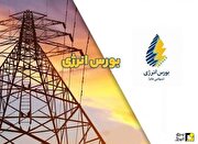 سقف نرخ انرژی در بازار برق ایران افزایش یافت