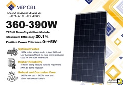 قیمت پنل خورشیدی مانا انرژی