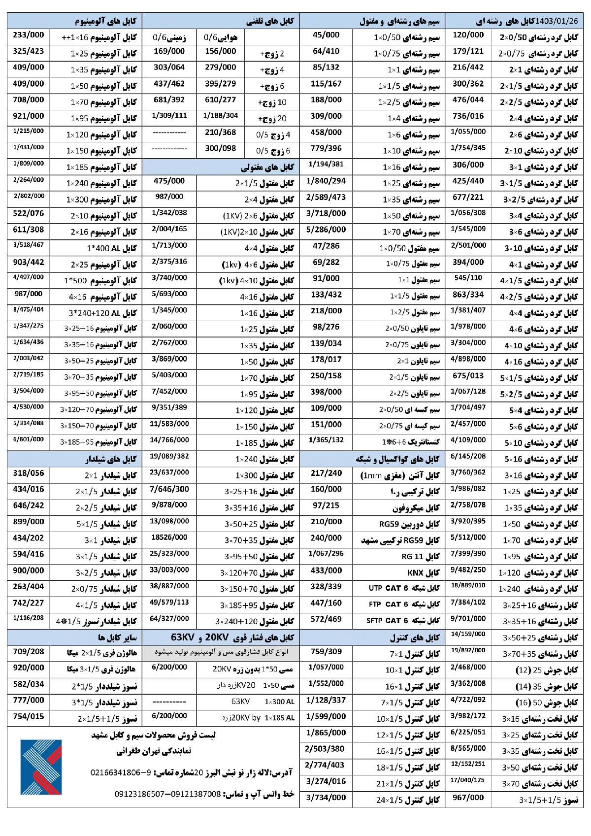 قیمت سیم و کابل مشهد