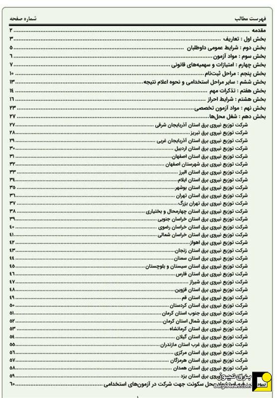 پرسش بزرگ گلستانیها از وزارت نیرو؛ چرا سهمیه استخدامی این استان «صفر» است؟ پرسش بزرگ گلستانیها از وزارت نیرو؛ چرا سهمیه استخدامی این استان «صفر» است؟