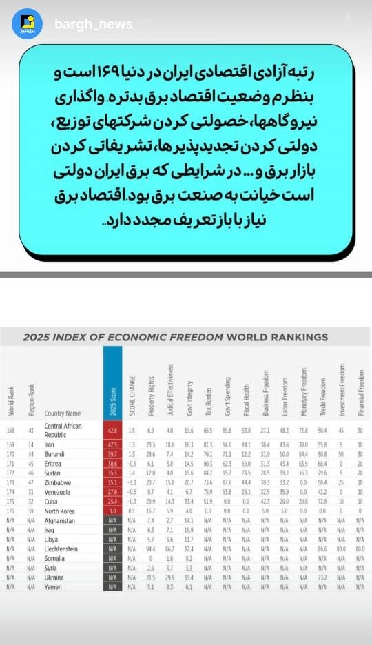 اقتصاد برق نیاز به بازتعریف مجدد دارد