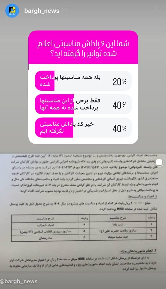 چند درصد شرکت‌های برقی پاداش‌های مناسبتی را پرداخت می‌کنند؟