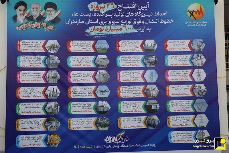 بهره‌برداری از ۲۶ طرح زیربنایی صنعت برق مازندران با حضور وزیر نیرو