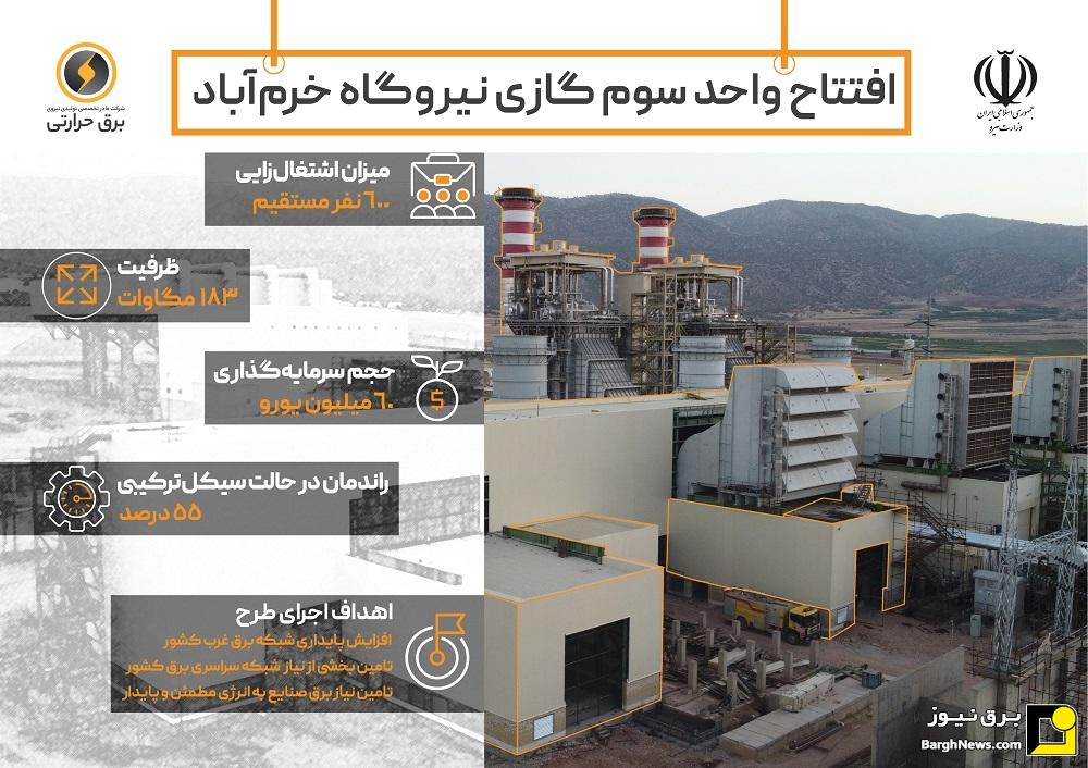 افتتاح واحد سوم گازی نیروگاه خرم‌آباد با حضور وزیر نیرو