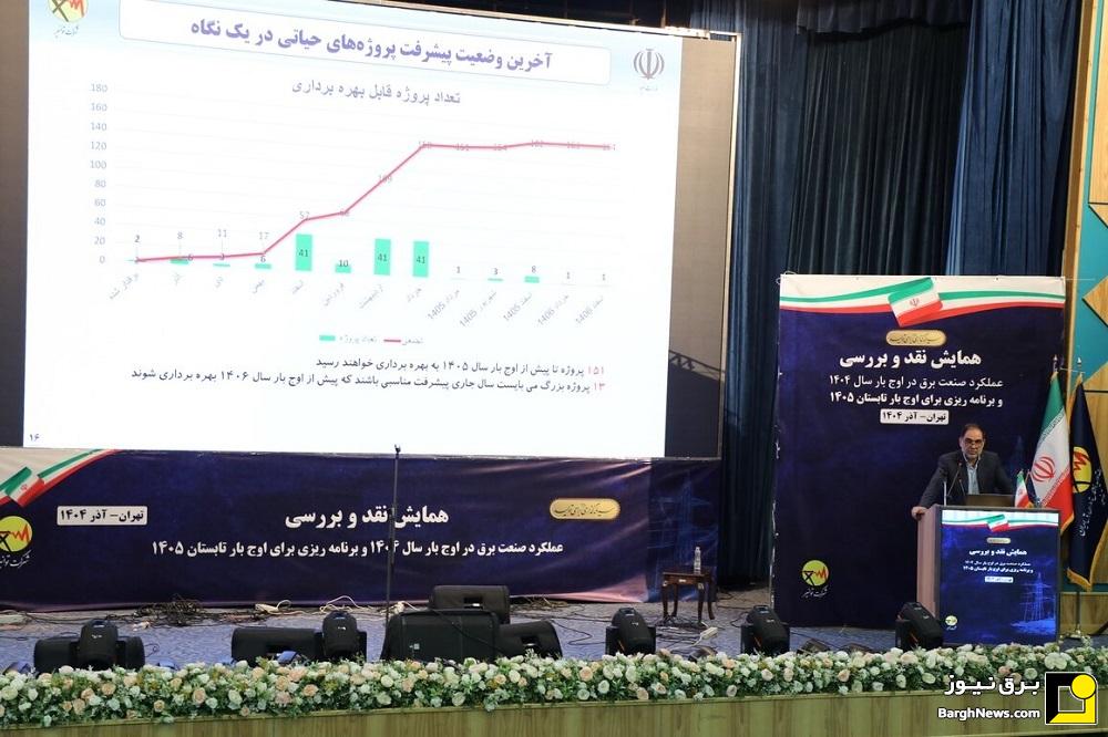 عبور موفق از اوج بار ۱۴۰۵، بدون اصلاح اقتصاد برق ممکن نیست
