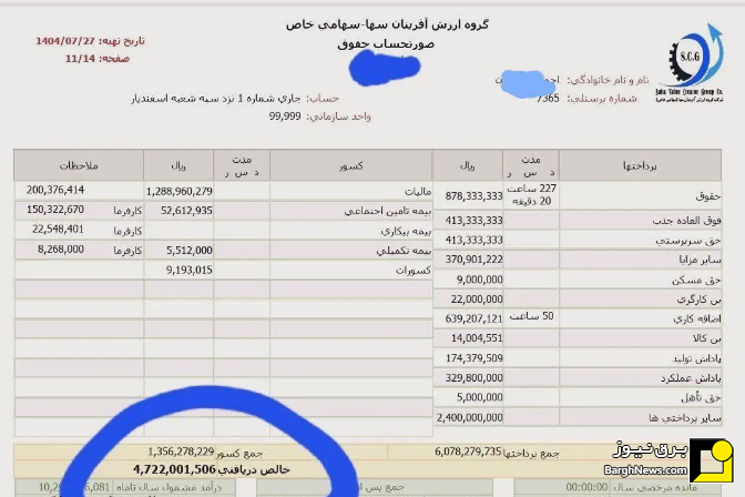 کوچ متخصصان برق منطقه‌ای و توزیع به شرکت‌های با حقوق بالا/ برق مفت با دستمزد مفت