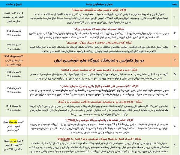 برگزاری هشتمین کنفرانس نیروگاههای خورشیدی ایران