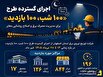 اجرای گسترده طرح ۱۰۰ شب، ۱۰۰ بازدید با هدف اصلاح روشنایی معابر در استان اصفهان