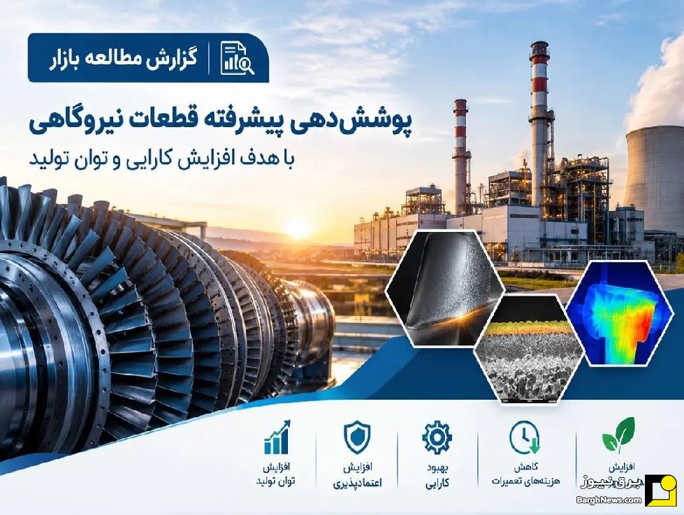 بازار  پیشرفته قطعات نیروگاهی ۶۰ میلیون دلار در سال برآورد می‌شود